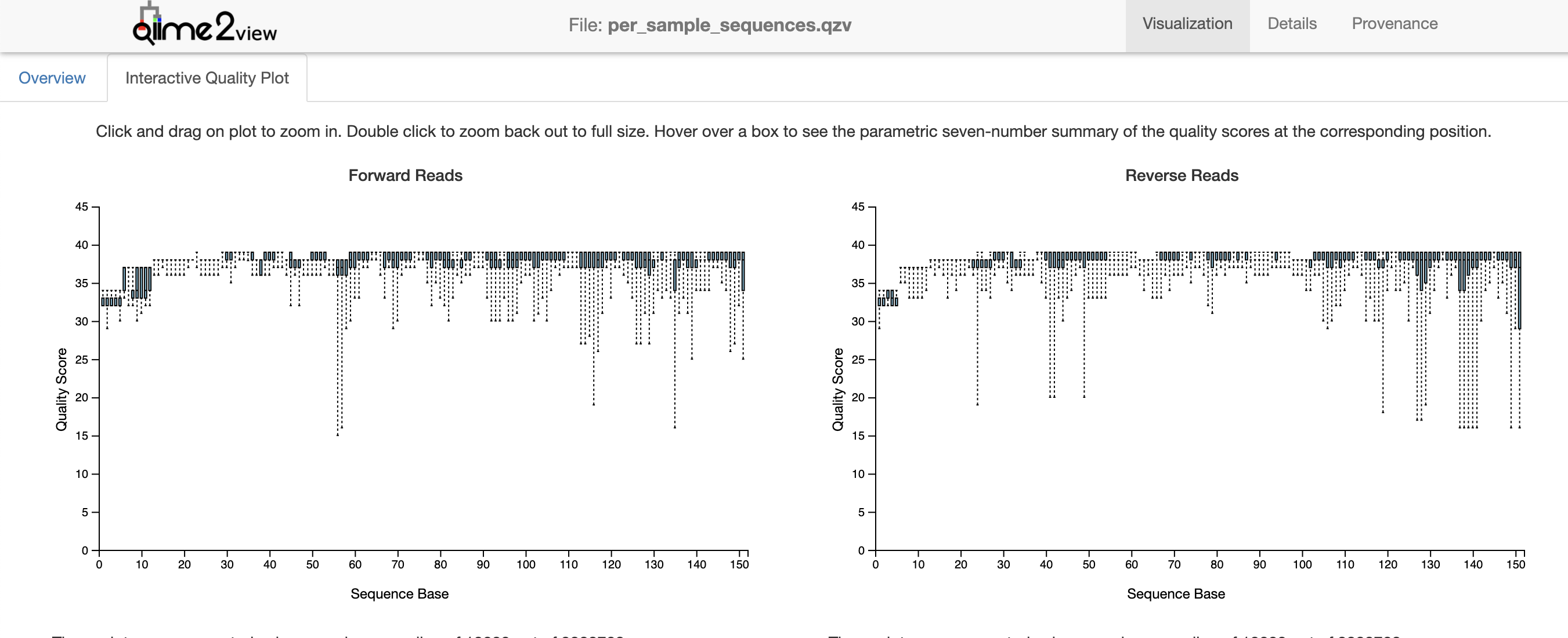 Interactive quality plot from pronghorn data set.